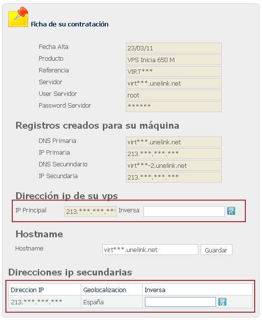 inversa