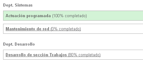 Trabajos plegados Trabajos plegados