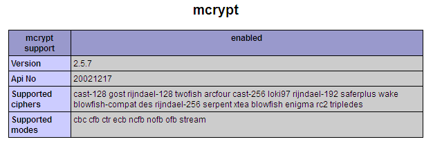 Extensión mcrypt cargada