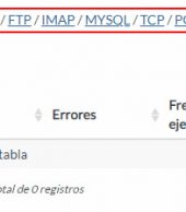 Configurar servicios y acciones en la monitorización proactiva de servidores